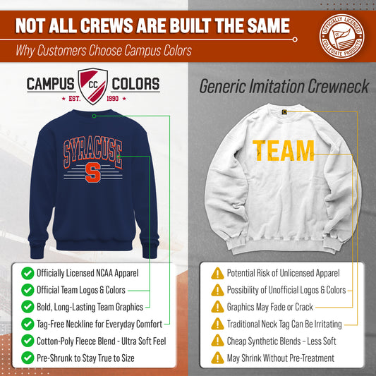 Syracuse Orange NCAA Overtime Classics Crewneck Sweatshirt Men Women - Navy