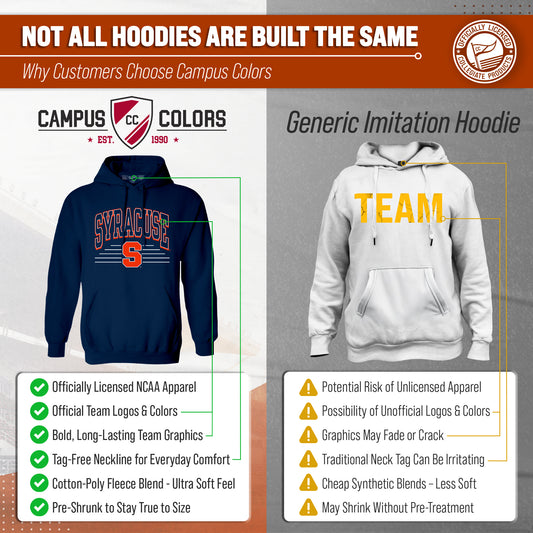Syracuse Orange NCAA Overtime Classics Hoodie - Navy