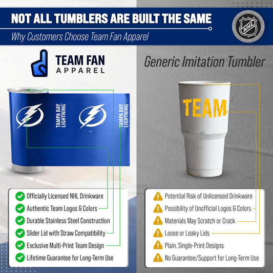 Tampa Bay Lightning NHL Hockey 20oz Stainless Steel Vacuum Insulated Game Day Tumbler with Silicone Grip - Royal
