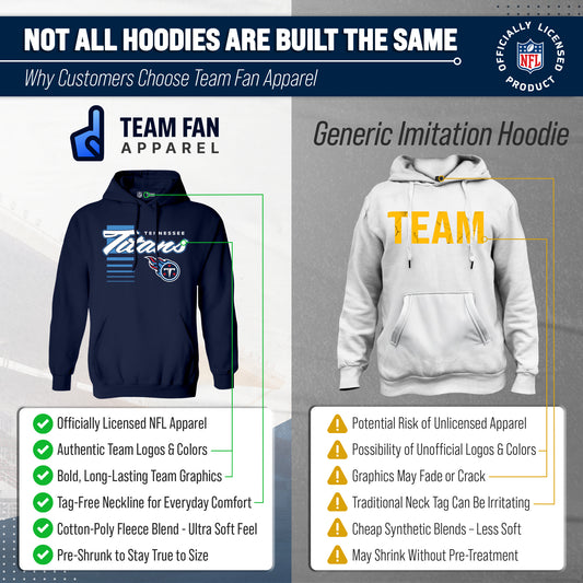 Tennessee Titans Retro Script Fleece Hoodie - Navy