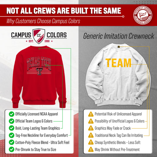 Texas Tech Red Raiders NCAA Overtime Classics Crewneck Sweatshirt Men Women - Red