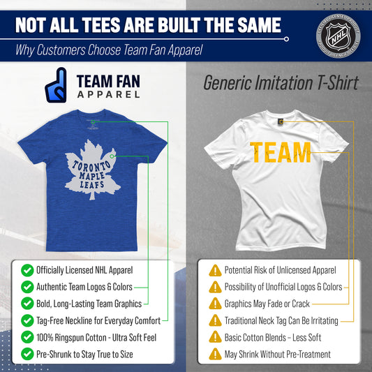 Toronto Maple Leafs Retro Logo T-Shirt Men Women Vintage Heathered Tee - Royal Heather