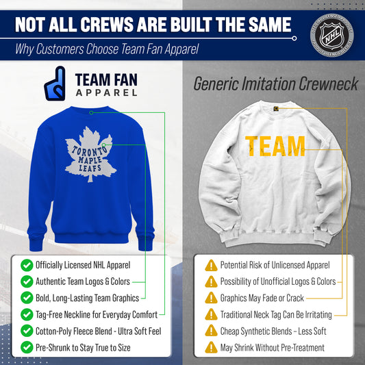 Toronto Maple Leafs NHL Retro Logo Fleece Crewneck Sweatshirt Men Women - Royal Heather