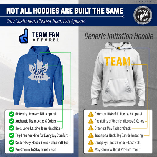 Toronto Maple Leafs Retro Logo Fleece Hoodie - Royal Heather