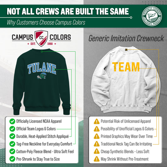 Tulane Green Wave NCAA Tackle Twill Crewneck Sweatshirt Men Women - Green