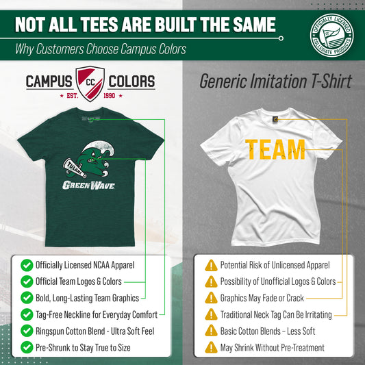 Tulane Green Wave Heathered Logo T-Shirt - Green