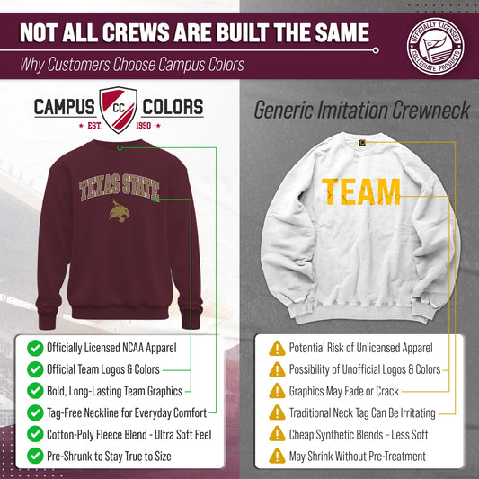 Texas State Bobcats Adult Arch & Logo Soft Style Gameday Crewneck Sweatshirt - Maroon