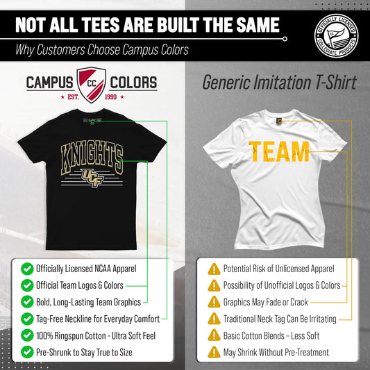 Central Florida Knights UCF Knights NCAA Overtime Classics Unisex T-Shirt - Black
