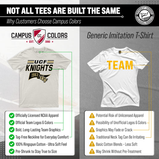 Central Florida Knights UCF Knights Varsity Club Pennant Shirt - Off White