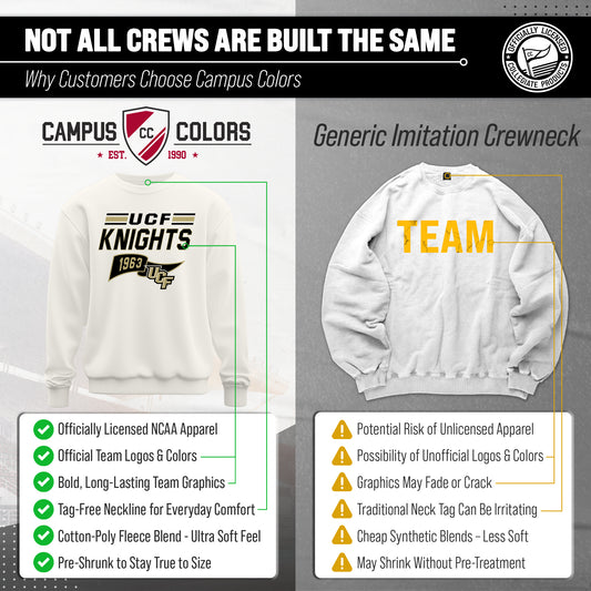 Central Florida Knights UCF Knights NCAA Varsity Pennant Crewneck Sweatshirt Men Women Fleece - Off White