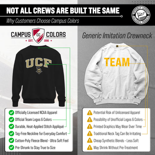 Central Florida Knights UCF Knights NCAA Tackle Twill Crewneck Sweatshirt Men Women - Black