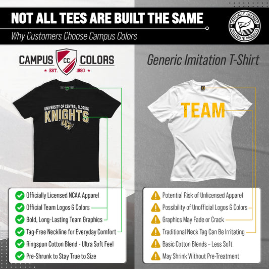 Central Florida Knights T-Shirt Heathered for Men and Women - Black Heather