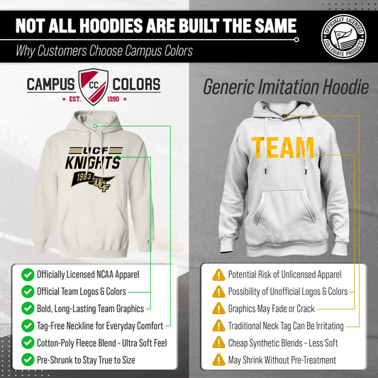 Central Florida Knights NCAA Varsity Club Pennant Hoodie Fleece Men Women - Off White