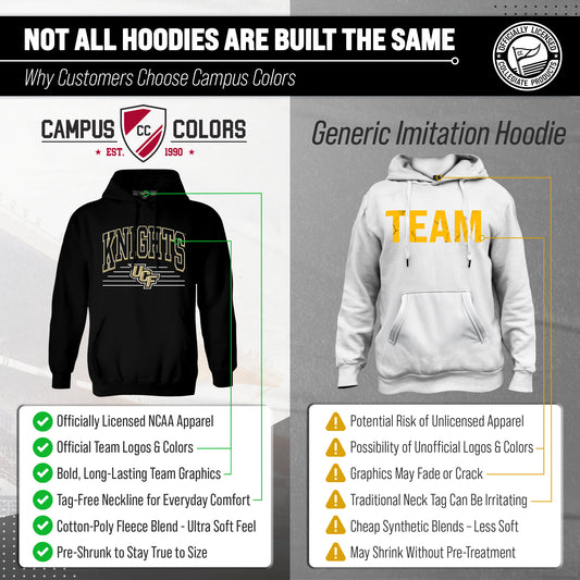 Central Florida Knights UCF Knights NCAA Overtime Classics Hoodie - Black