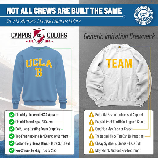 UCLA Bruins NCAA Fleece Crewneck Sweatshirt for Men and Women - Light Blue