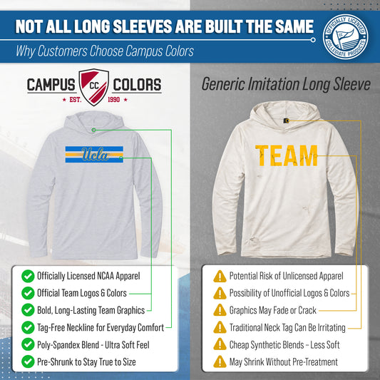 UCLA Bruins NCAA Unisex Scholarship Cloud Jersey Performance Hooded Long Sleeve Tee - Gray Heather