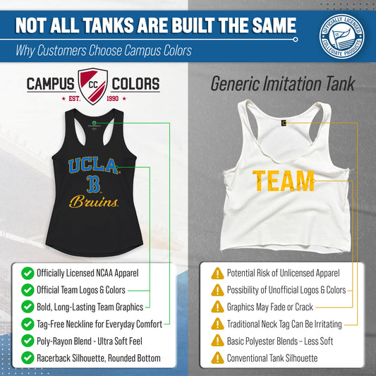 UCLA Bruins Women's Tailgate Racerback Tank Top NCAA Licensed Sleeveless - Black Heather