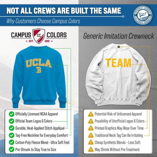 UCLA Bruins NCAA Tackle Twill Crewneck Sweatshirt Men Women - Light Blue