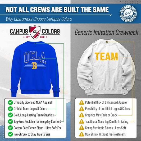 UCLA Bruins NCAA Overtime Classics Crewneck Sweatshirt Men Women - Blue