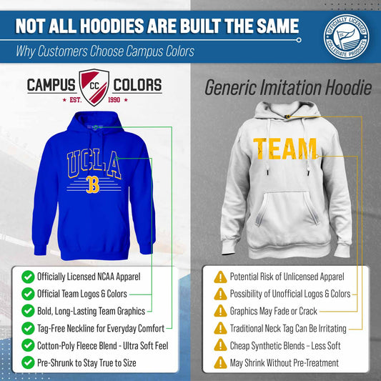 UCLA Bruins NCAA Overtime Classics Hoodie - Blue