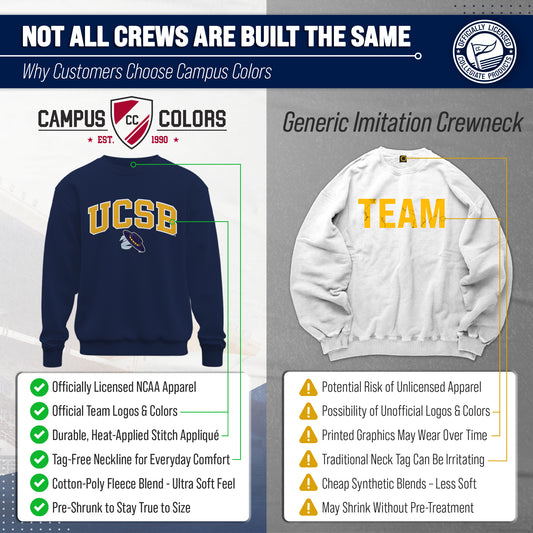 UCSB Gauchos UC Santa Barbara Gauchos NCAA Tackle Twill Crewneck Sweatshirt Men Women - Navy