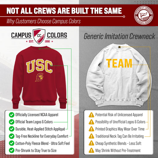 USC Trojans NCAA Tackle Twill Crewneck Sweatshirt Men Women - Cardinal