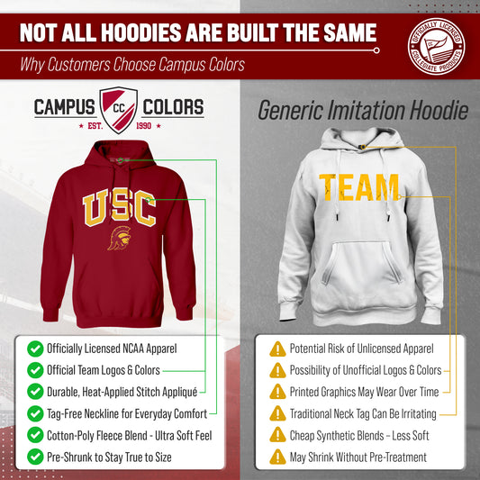 USC Trojans NCAA Adult Tackle Twill Embroidered Hoodie Sweatshirt - Cardinal
