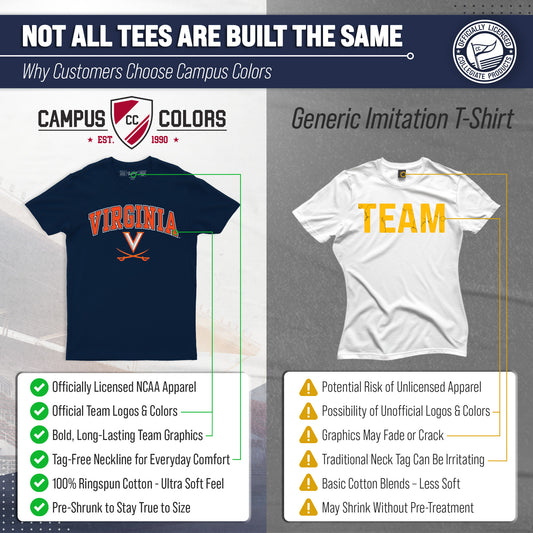 Virginia Cavaliers Gameday Cotton T-Shirt for Men and Women