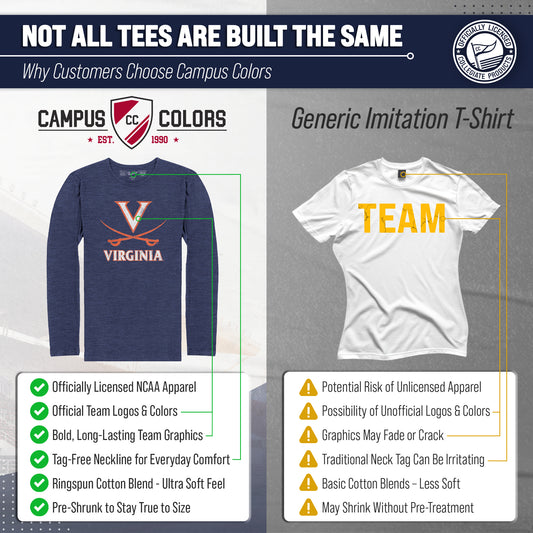 Virginia Cavaliers Logo Long Sleeve Shirt Men Women NCAA Licensed - Navy