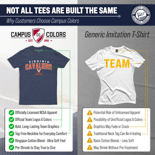 Virginia Cavaliers T-Shirt Heathered for Men and Women - Navy Heather