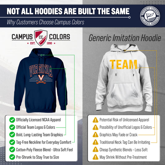 Virginia Cavaliers NCAA Overtime Classics Hoodie - Navy