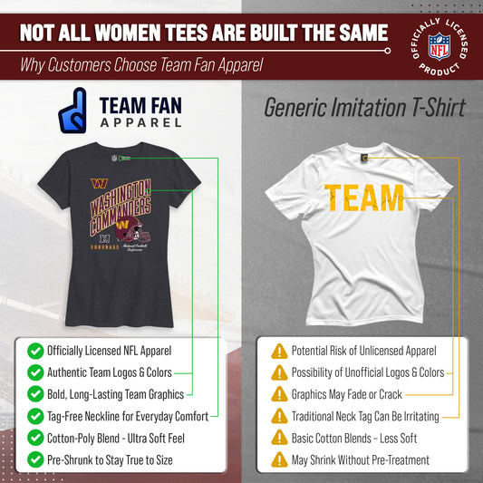 Washington Commanders NFL Womens Distressed Helmet Tag-Less Soft T-Shirt - Heather Charcoal