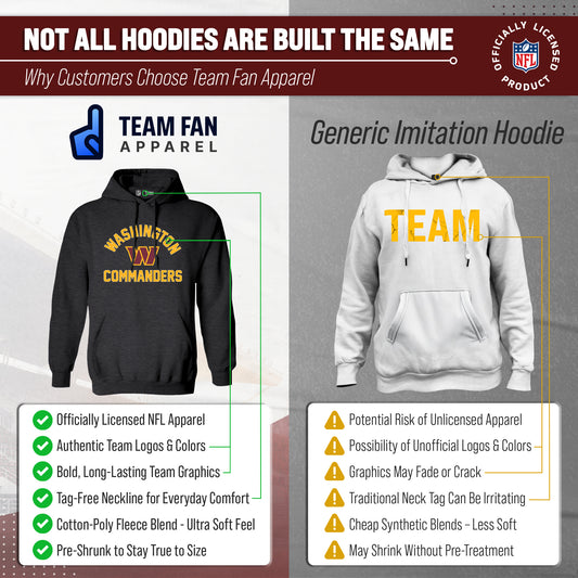Washington Commanders Gameday Hoodie Pullover Sweatshirt - Charcoal
