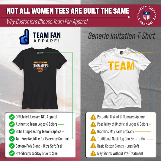 Washington Commanders Women's NFL Team Block Charcoal T-Shirt Tee Crew Neck - Charcoal