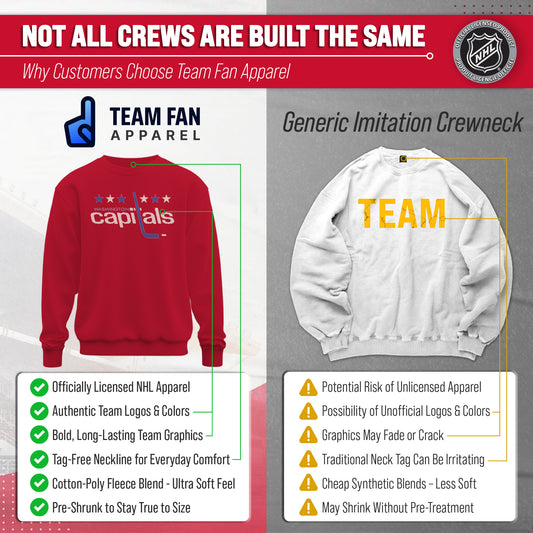 Washington Capitals NHL Retro Logo Fleece Crewneck Sweatshirt Men Women - Red Heather