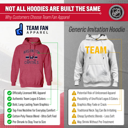 Washington Capitals Capitals Hoodie Fleece Hooded Sweatshirt - Red