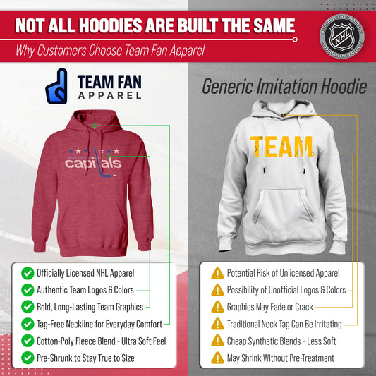 Washington Capitals Retro Logo Fleece Hoodie - Red Heather