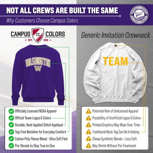 Washington Huskies NCAA Tackle Twill Crewneck Sweatshirt Men Women - Purple