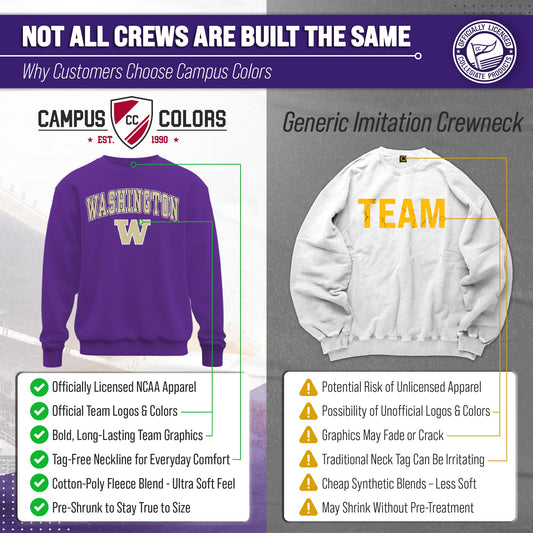 Washington Huskies Pullover Crewneck Sweatshirt for Men and Women - Purple