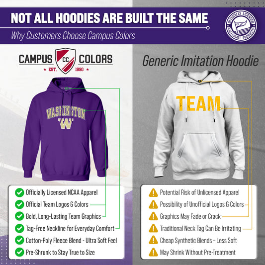 Washington Huskies Arch & Logo Gameday Hoodie - Purple