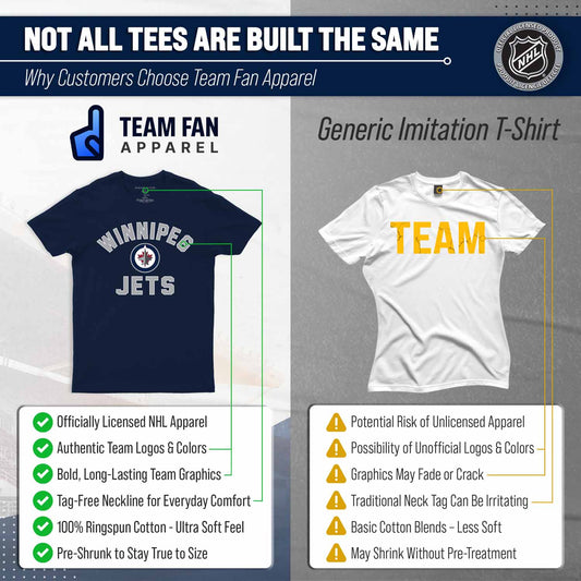 Winnipeg Jets NHL Gameday T-Shirt - Navy