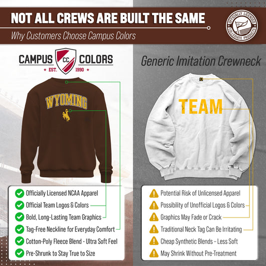 Wyoming Cowboys Adult Arch & Logo Soft Style Gameday Crewneck Sweatshirt - Brown