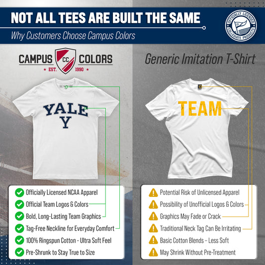 Yale Bulldogs Gameday Cotton T-Shirt for Men and Women
