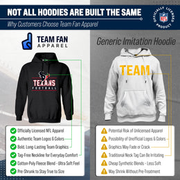 Houston Texans NFL Adult True Fan Hooded Charcoal Sweatshirt - Charcoal