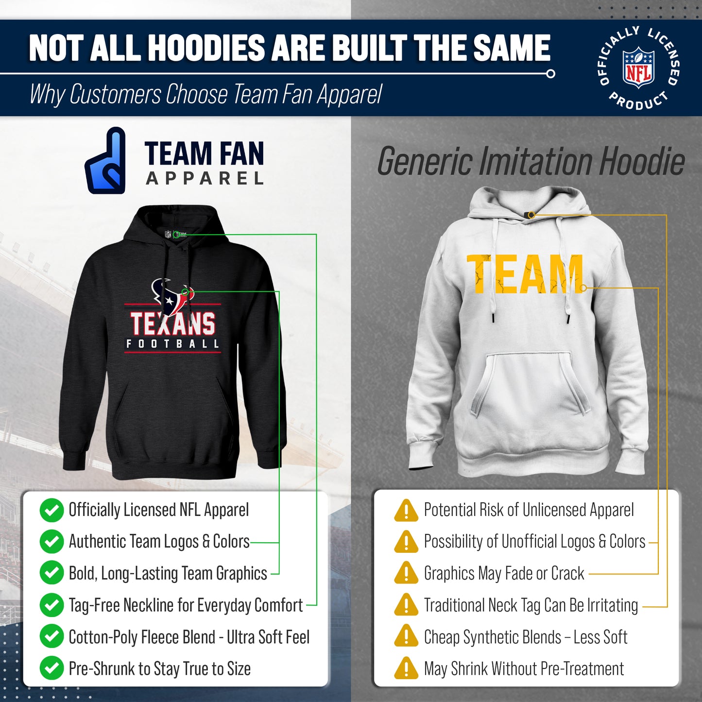 Houston Texans NFL Adult True Fan Hooded Charcoal Sweatshirt - Charcoal