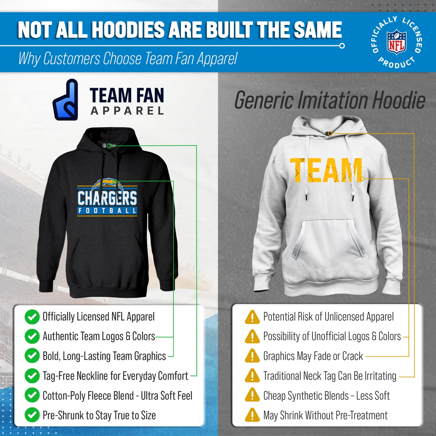 Los Angeles Chargers NFL Adult True Fan Hooded Charcoal Sweatshirt - Charcoal