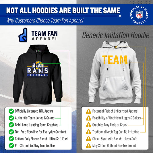 Los Angeles Rams NFL Adult True Fan Hooded Charcoal Sweatshirt - Charcoal