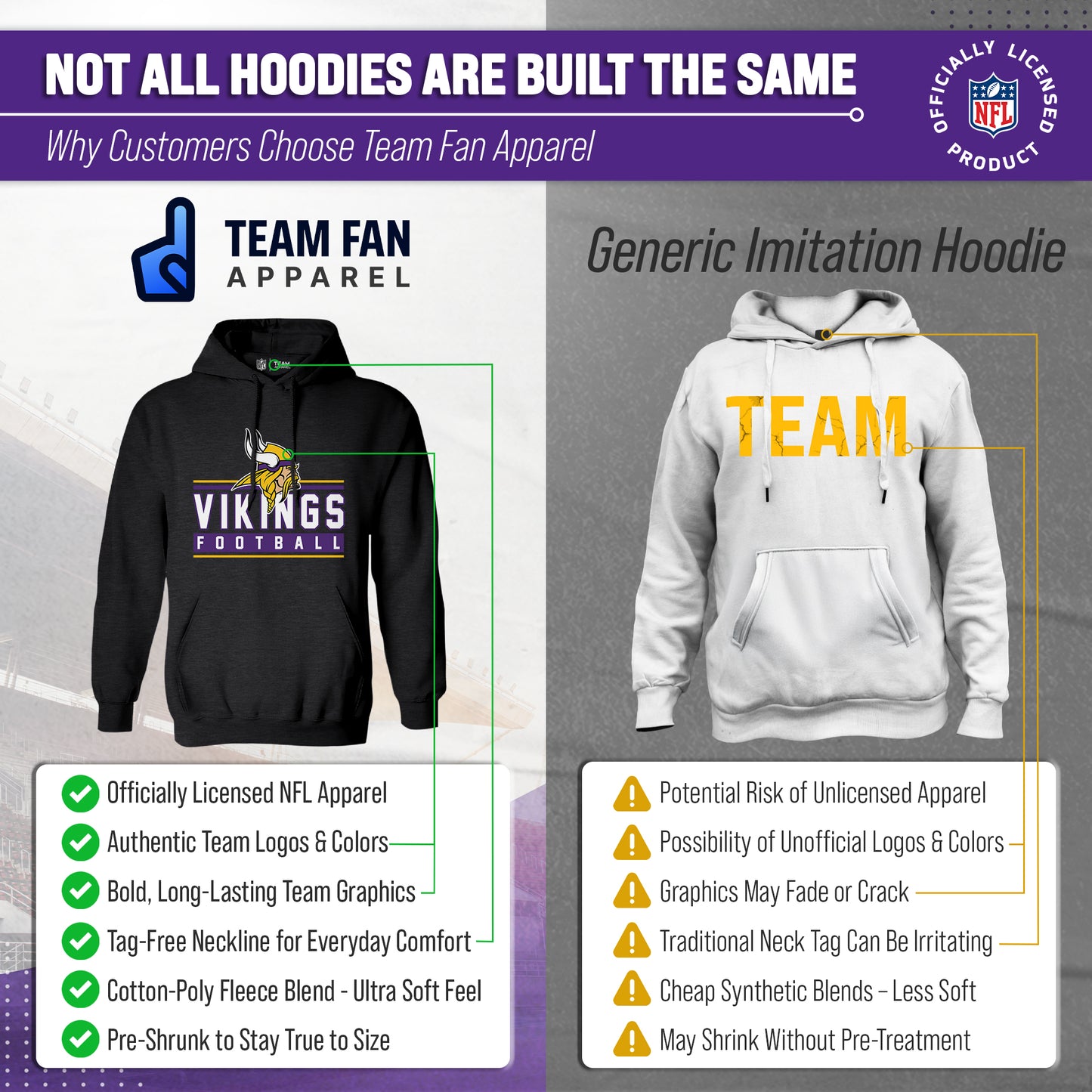Minnesota Vikings NFL Adult True Fan Hooded Charcoal Sweatshirt - Charcoal