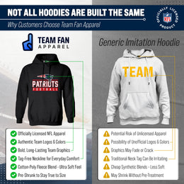 New England Patriots NFL Adult True Fan Hooded Charcoal Sweatshirt - Charcoal