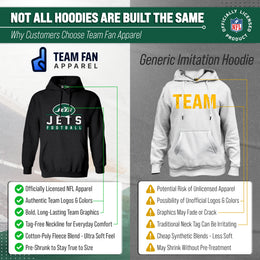New York Jets NFL Adult True Fan Hooded Charcoal Sweatshirt - Charcoal